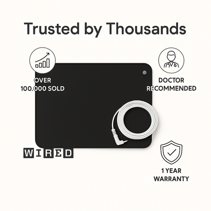 TheraGround™ Mat
